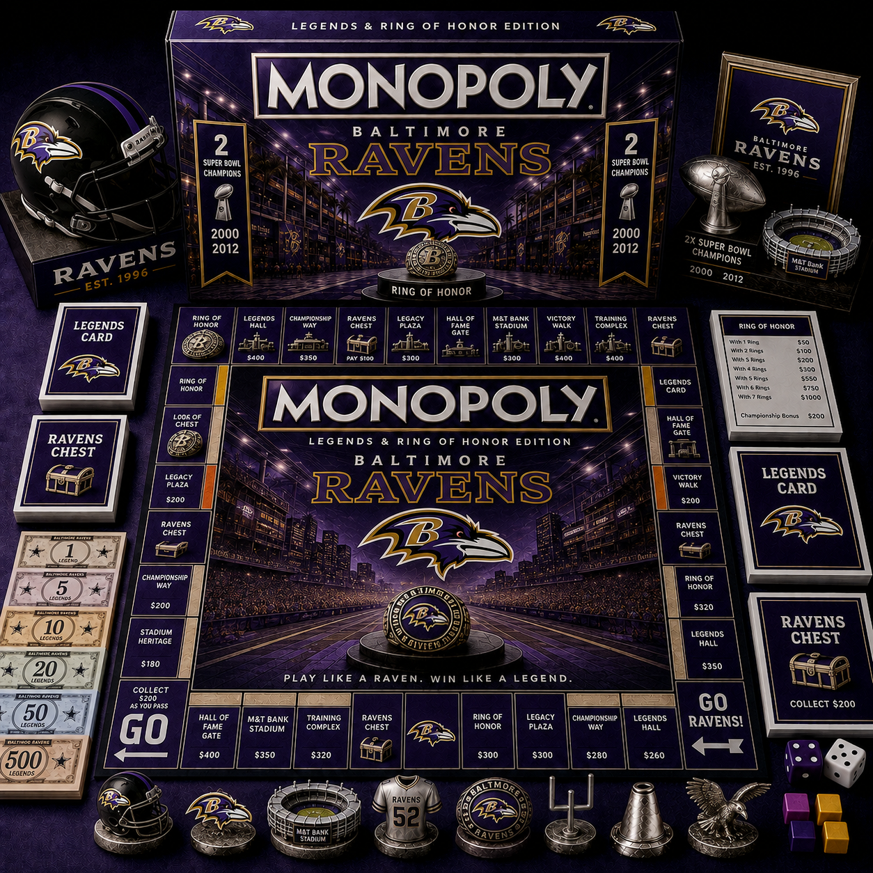 Premium NFL BR Legends & Ring Monopoly Collector’s Edition Board Game V9