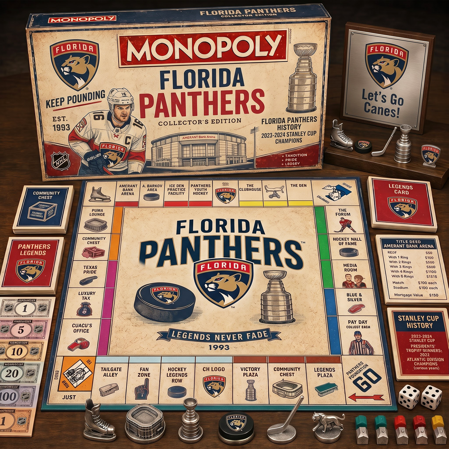 Premium NHL FLO Retro Heritage  Monopoly Collector’s Edition Board Game V7